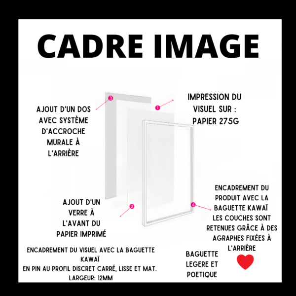 Description cadre image baguette noire Kawaï